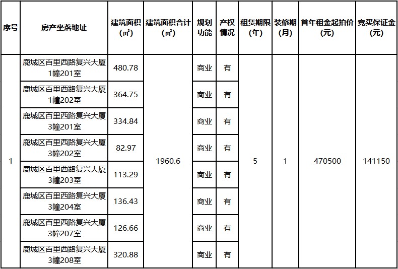 標的情況.jpg