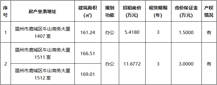 牛山商務(wù)大廈.jpg