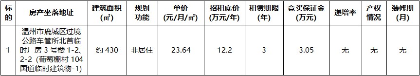 葡萄棚村104國道臨時(shí)建筑物-1.jpg